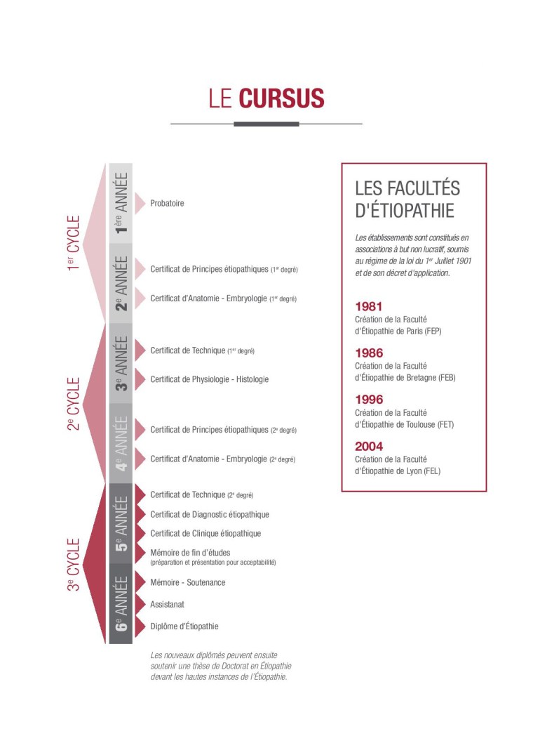 vincent-mathos-etiopathe-paris-caen